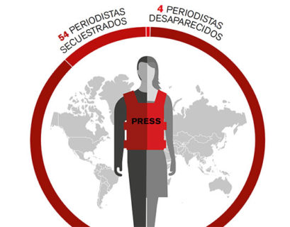 agresiones contra periodistas