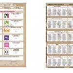 Los impactos de un voto