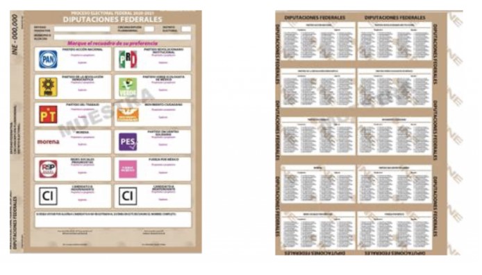 Los impactos de un voto