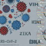 Imagen tomada de Ciencia UNAM con fines estrictamente académicos