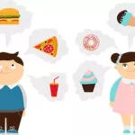 Persistente obesidad