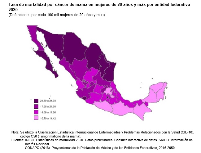 El cáncer de mama en México
