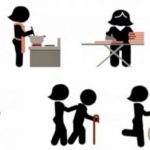 Trabajo doméstico no remunerado