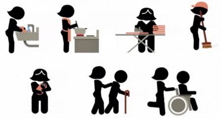 Trabajo doméstico no remunerado