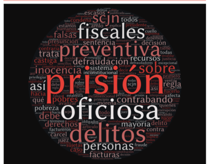 Prisión preventiva oficiosa