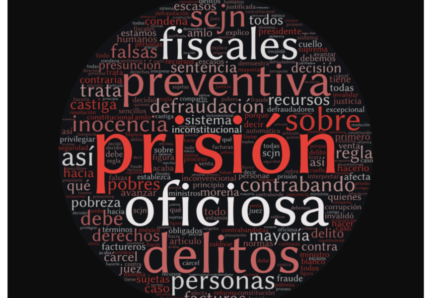 Prisión preventiva oficiosa