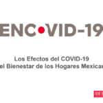 El bienestar presente