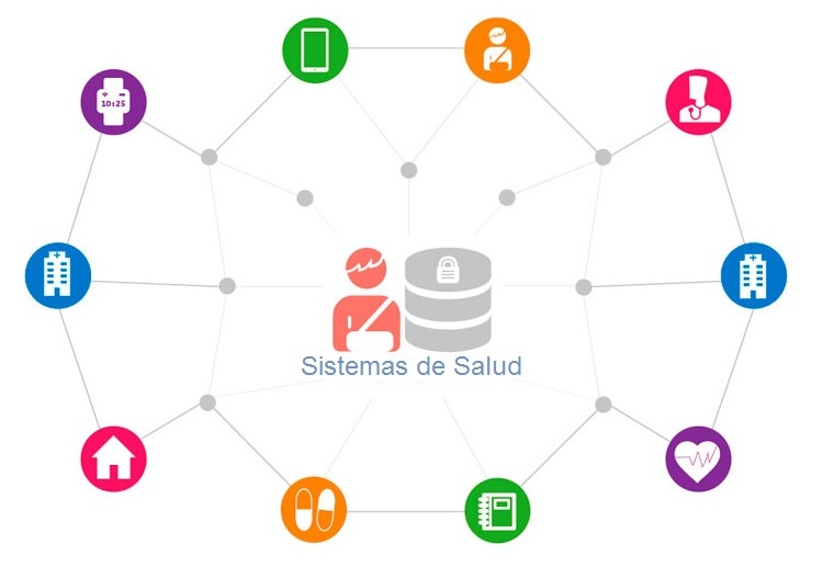 Nuevas medidas para el sistema de salud