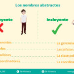 Las palabras y la visibilidad de las mujeres