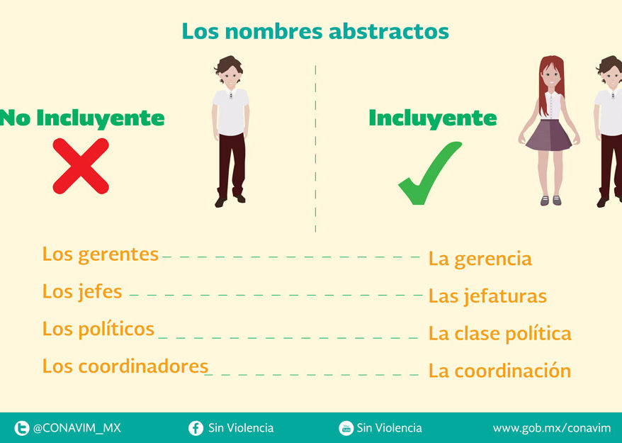 Las palabras y la visibilidad de las mujeres