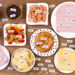 Aditivos alimentarios