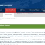 Nueva alerta de viaje