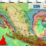 México, un país de sismos