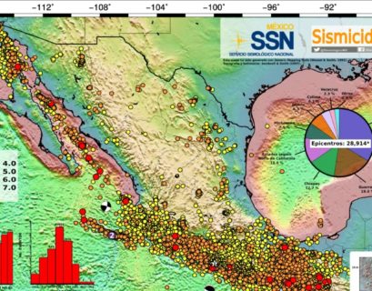México, un país de sismos