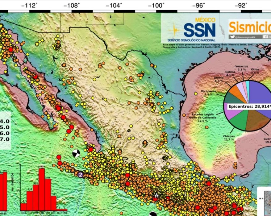 México, un país de sismos