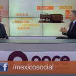 El desafío de la migración