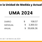 Valor de la UMA