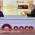 El Monopolio de la Desigualdad