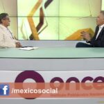 Los retos de la ciudad