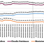 Imagen de Rocardo de la Peña